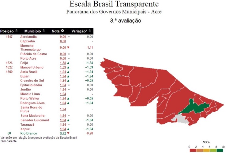 Cinco municípios acreanos têm nota zero em transparência pública, aponta CGU