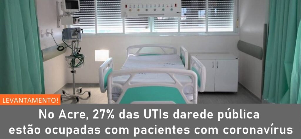 No Acre, 27% das UTIs da rede pública estão ocupadas com pacientes com coronavírus