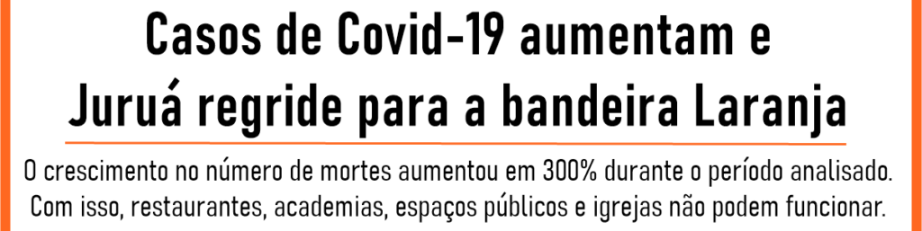 Casos de Covid-19 aumentam e Juruá regride para a bandeira Laranja