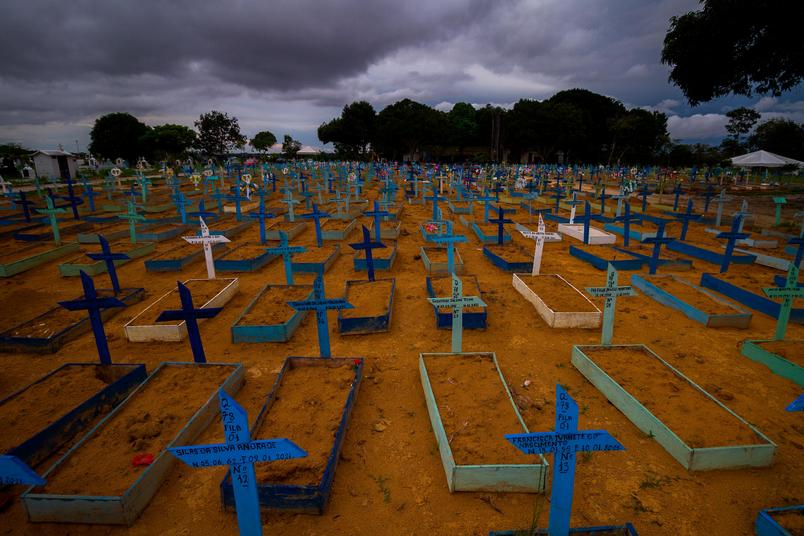 Brasil bate recorde com 2.286 mortes por Covid-19 em 24 horas